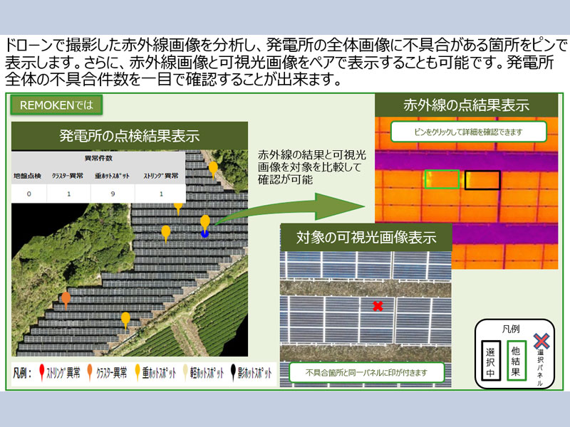 日本グリーン電力開発株式会社